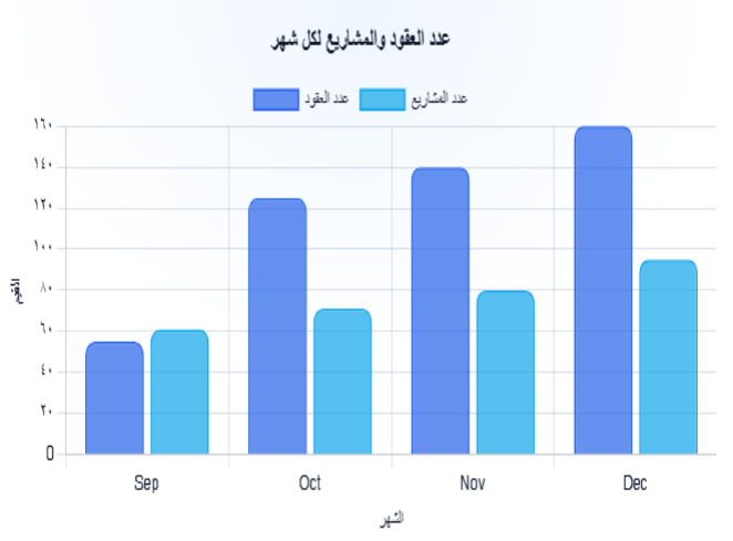 QuickChart