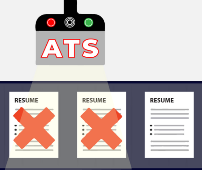 ATS CV Checker